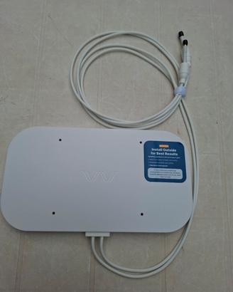WAVEEFORM 2X2 MINO ANTENNA LTE
