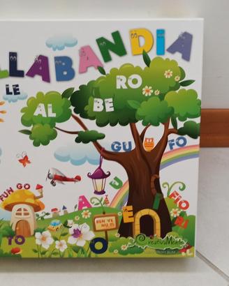 Sillabandia