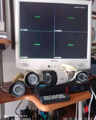 telecamere videosorveglianza