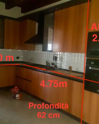 Cucina Scavolini