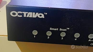 Matrix Switch HDMI 4K - Octava HDMXA71 (4 In 2 Out