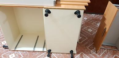 Mobile per cucina