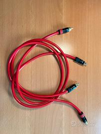 Cavo audio Acrotec japan