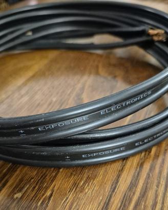 Cavi Exposure di potenza 
