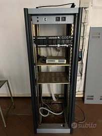 Armadio Rack per Server