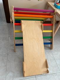 Triangolo pikler