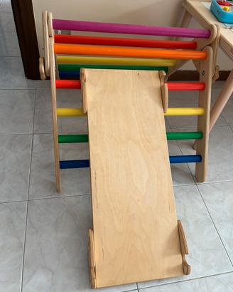 Triangolo pikler