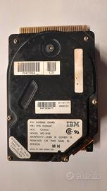 Articolo per Amatori e/o Collezionisti