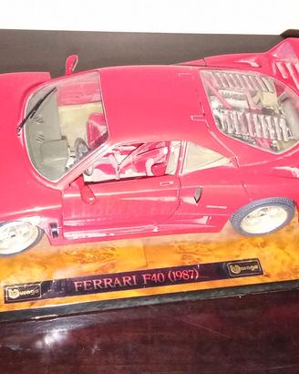 Modellino Ferrari