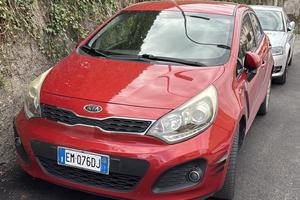 Kia Rio Neopatentati