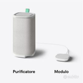 Vitesy Purificatore d'Aria