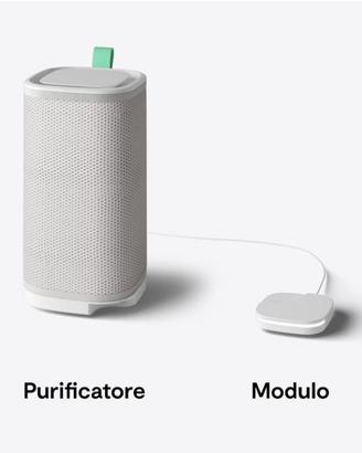 Vitesy Purificatore d'Aria