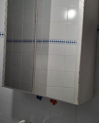 mobile bagno ikea 