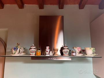 Cappa cucina e