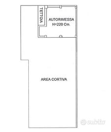 Garage, Sesto San Giovanni.