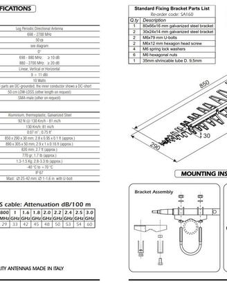 Antenne internet LTE