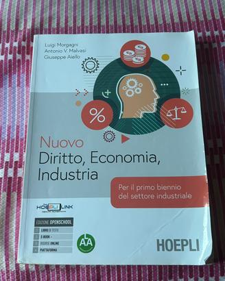 Diritto economia industria