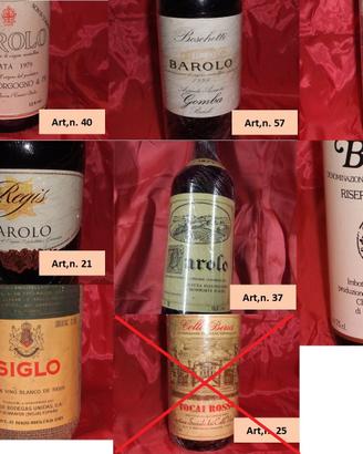 Grandi bottiglie d'annata Vino Barolo e Siglo