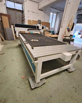 Pantografo CNC Router 1224 (Area 120x240)