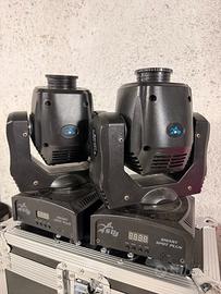 Sagitter Mini Spot Plus - Coppia Teste Mobili