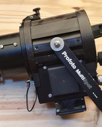 Profoto Multi-spot e proiettori Dedolight