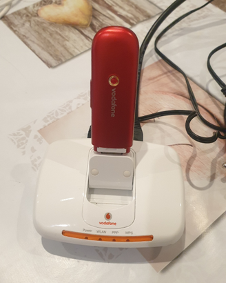 Router sim