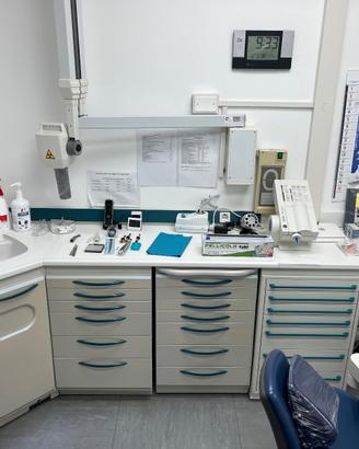 Mobili per studio dentistico