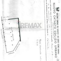 Laboratorio - Catania