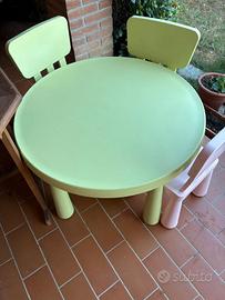 TAVOLO+ SEDIE IKEA