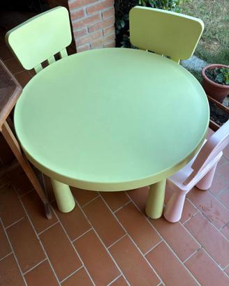TAVOLO+ SEDIE IKEA
