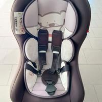 seggiolino auto 