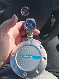 orologio