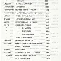 Libri BUR