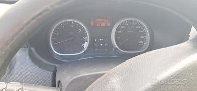 Dacia Daster 