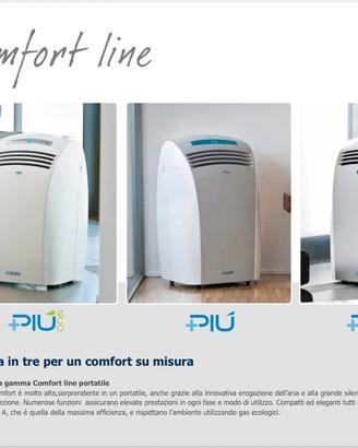 Condizionatore portatile