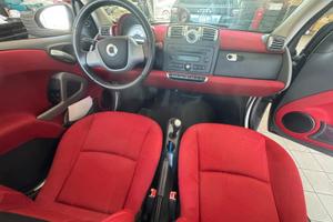 Smart cabrio