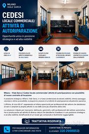 Milano - Viale Sarca | locale commerciale/