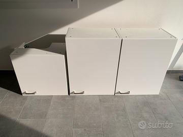 Ikea metod