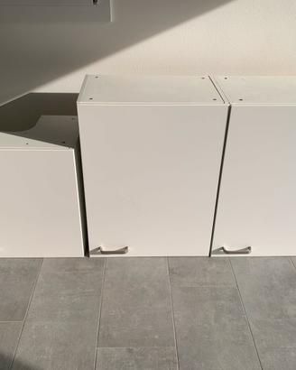 Ikea metod