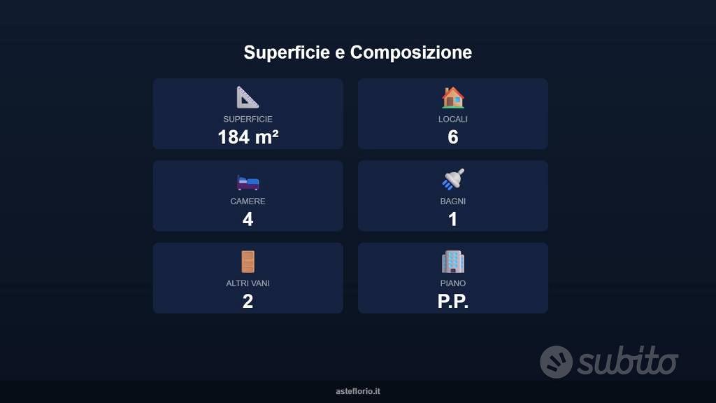 Appartamento – Garessio - Vista 5