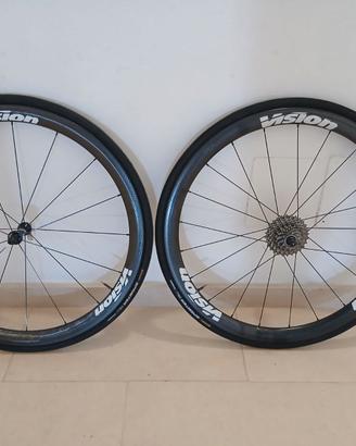 Ruote visio 40 mm