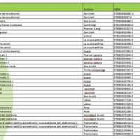 Libri 1-2-3-4-5 anno ISIS Malignani elettronica