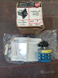 Commutatore di linea bipolare Breter