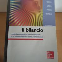 Il bilancio