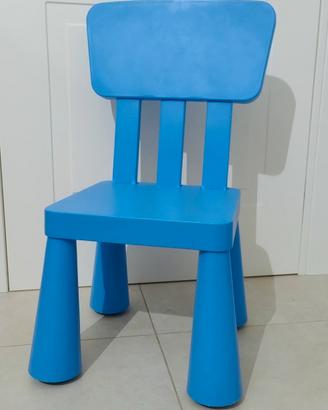 Sedia per bambini IKEA MAMMUT azzurra 