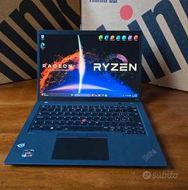 Lenovo Thinkpad P14s Gen 3  Ryzen 7 PRO 6850U 512