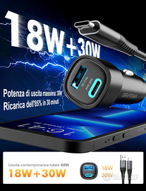 Caricatore auto USB/USB-C veloce doppia porta
