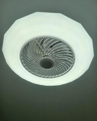 ventilatore 