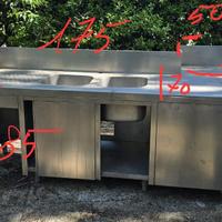 Struttura cucina industriale