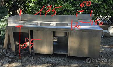 Struttura cucina industriale